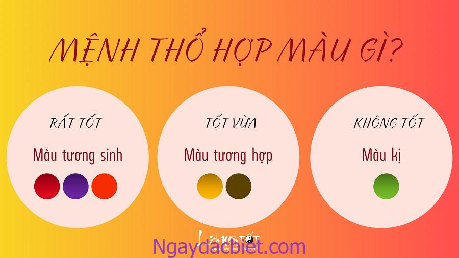 Mệnh Thổ hợp màu gì kỵ màu gì?